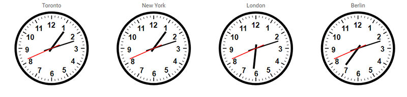 Analog clocks showing the time in multiple time zones.