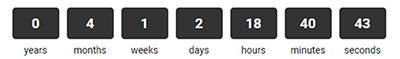 The Countdown enhancement on a page.