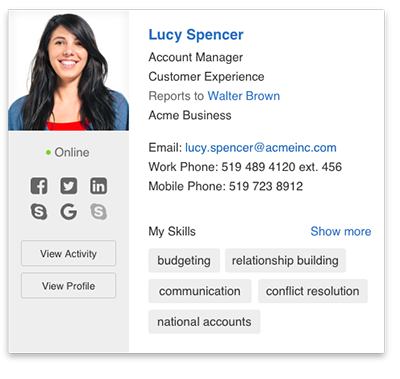 The profile card with premium profiles.