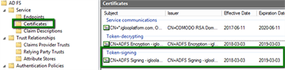 The list of certificates.