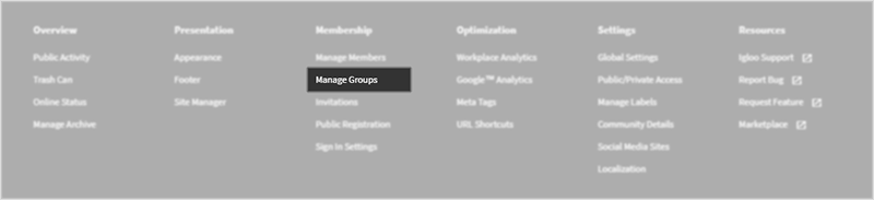 The Manage Groups option in the control panel.