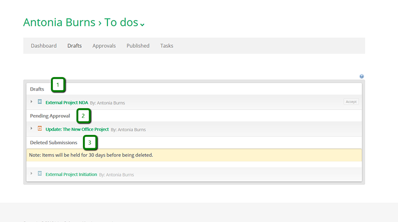 The Drafts, Pending Approval, and Deleted Submissions section of the Drafts tab.