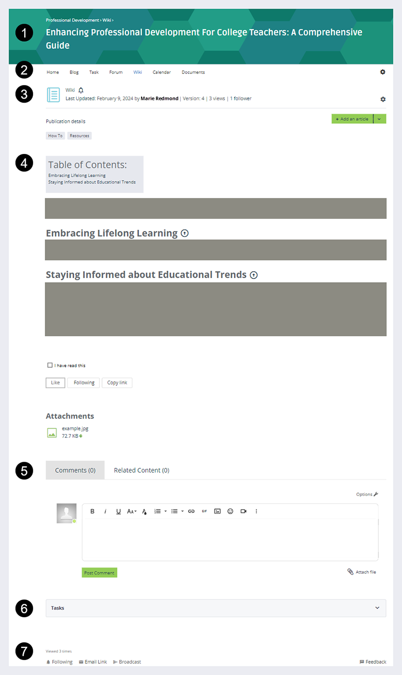 Wiki article with different components labelled.