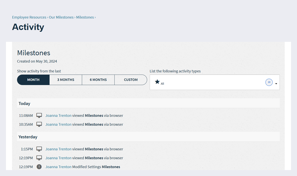 A blog article's Activity page.