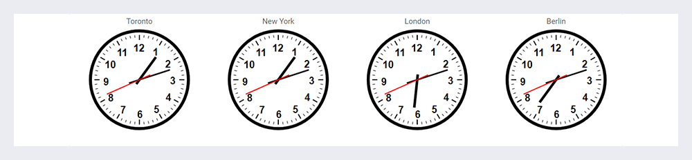 Analog clocks showing the time in multiple time zones.
